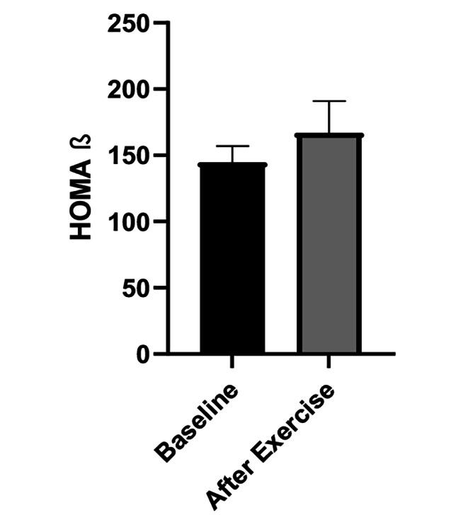 https://cdn.ncbi.nlm.nih.gov/pmc/blobs/5d04/11785650/d52d134202b6/40618_2024_2438_Fig3_HTML.jpg