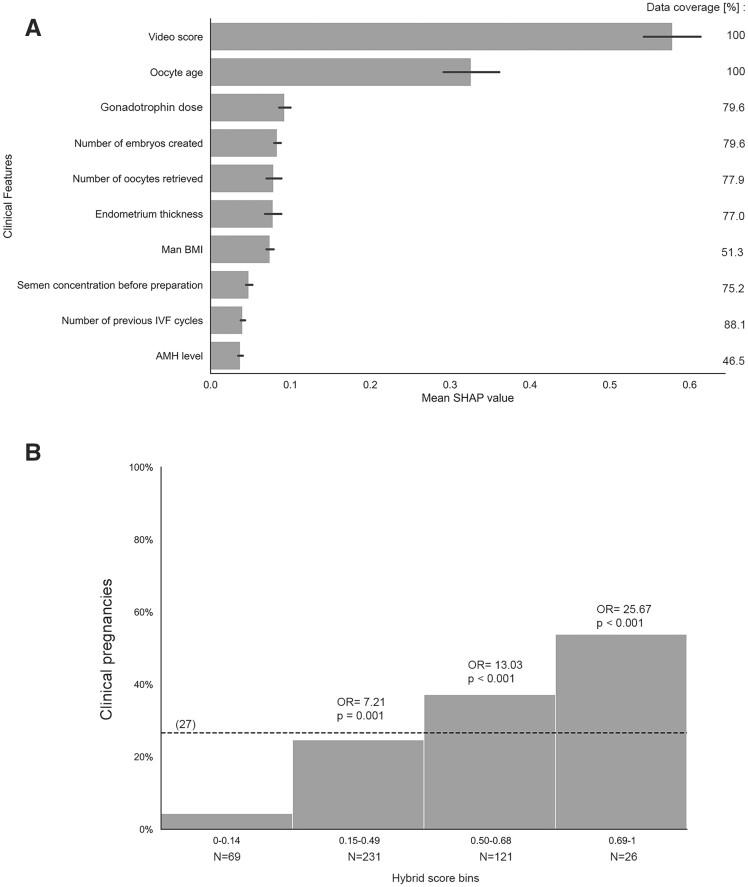 https://cdn.ncbi.nlm.nih.gov/pmc/blobs/5d0a/10068266/566f9f760a07/dead023f3.jpg