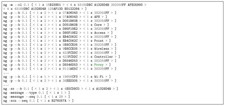 https://cdn.ncbi.nlm.nih.gov/pmc/blobs/5d0a/6165571/0b9a20339f55/sensors-18-03160-g012.jpg