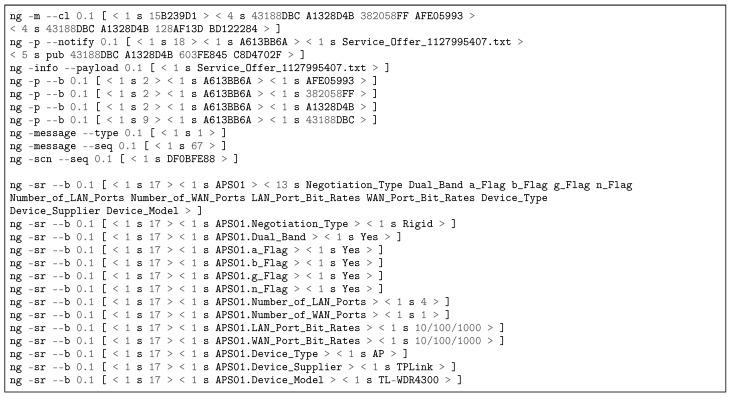 https://cdn.ncbi.nlm.nih.gov/pmc/blobs/5d0a/6165571/2ab07b8403ae/sensors-18-03160-g014.jpg