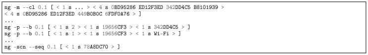 https://cdn.ncbi.nlm.nih.gov/pmc/blobs/5d0a/6165571/8d7df5dd247e/sensors-18-03160-g006.jpg