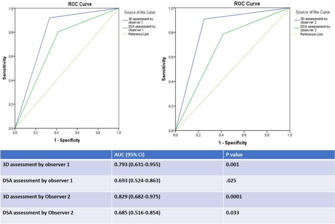 https://cdn.ncbi.nlm.nih.gov/pmc/blobs/5d0d/11412056/0ac9658aae96/12880_2024_1408_Fig3_HTML.jpg