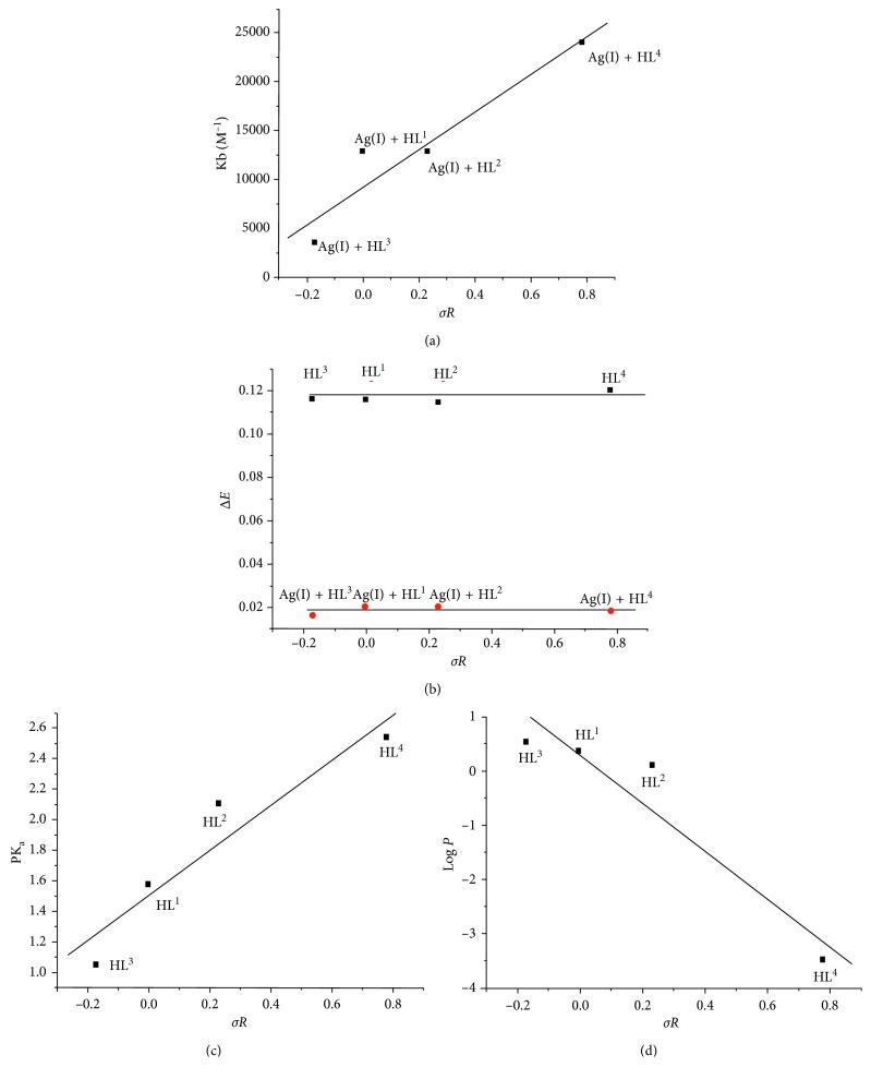 https://cdn.ncbi.nlm.nih.gov/pmc/blobs/5d15/5976992/868d9935b33c/BCA2018-2727619.004.jpg