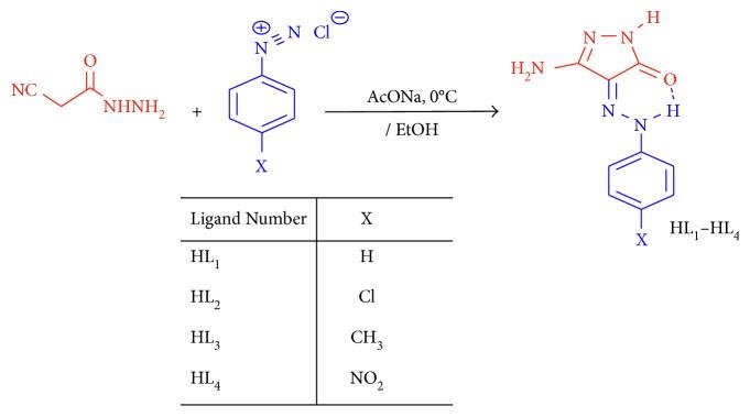 https://cdn.ncbi.nlm.nih.gov/pmc/blobs/5d15/5976992/b1381b03baf2/BCA2018-2727619.sch.001.jpg