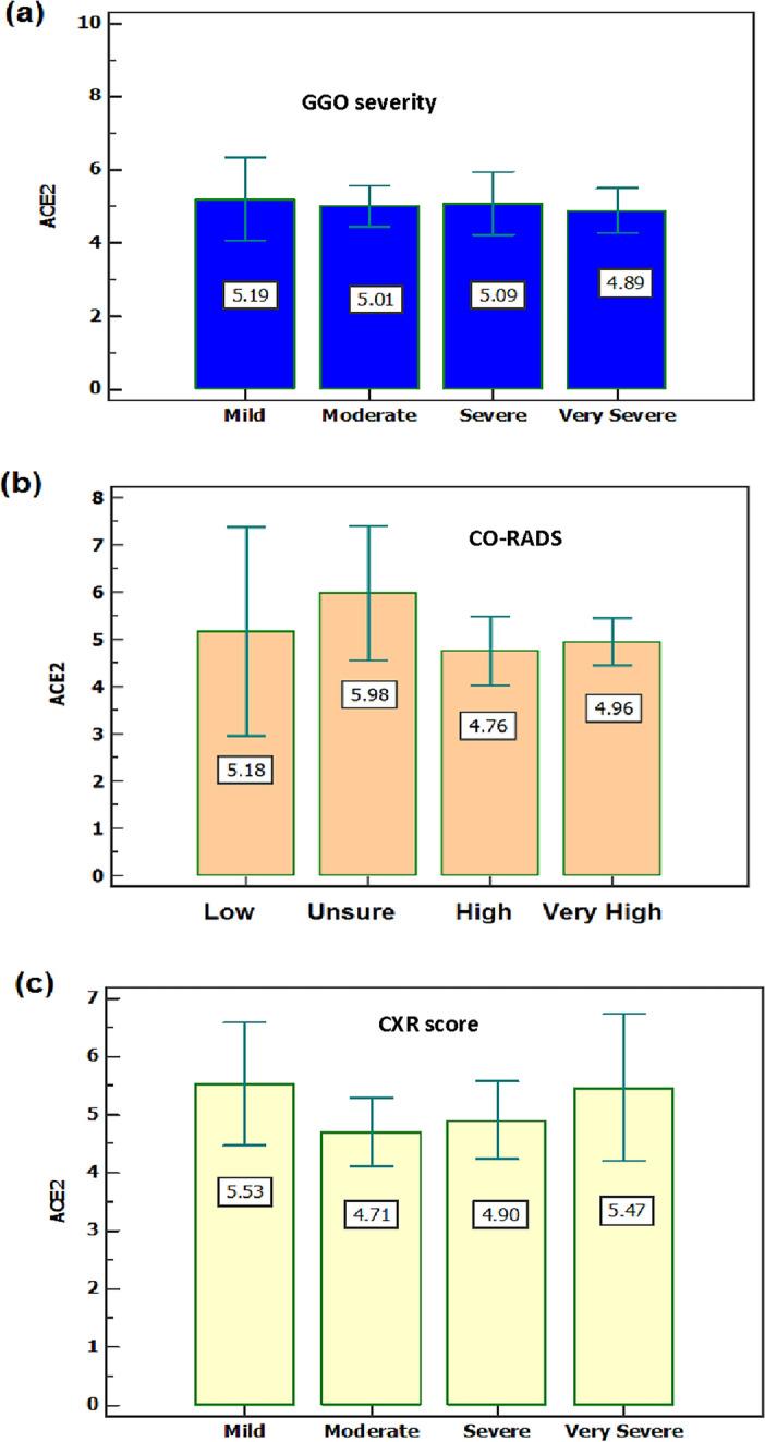 https://cdn.ncbi.nlm.nih.gov/pmc/blobs/5d16/10925588/6a77b3f06e27/41598_2024_56260_Fig2_HTML.jpg