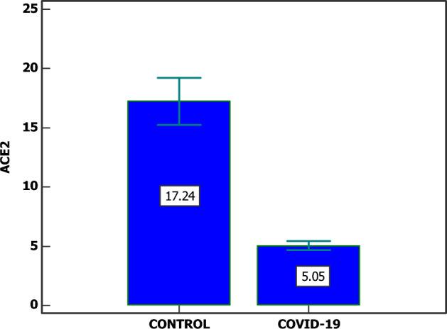 https://cdn.ncbi.nlm.nih.gov/pmc/blobs/5d16/10925588/79729c9b2118/41598_2024_56260_Fig1_HTML.jpg