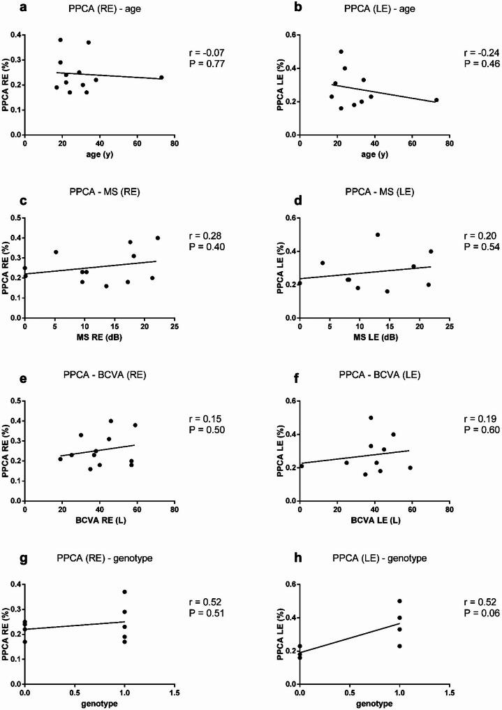 https://cdn.ncbi.nlm.nih.gov/pmc/blobs/5d18/12211357/1ee4e63b0729/12886_2025_4163_Fig6_HTML.jpg