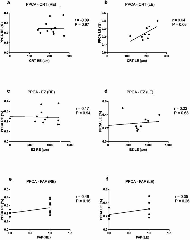 https://cdn.ncbi.nlm.nih.gov/pmc/blobs/5d18/12211357/298cfc48a9bc/12886_2025_4163_Fig5_HTML.jpg