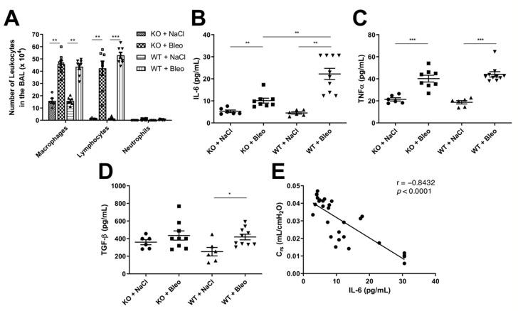 https://cdn.ncbi.nlm.nih.gov/pmc/blobs/5d18/8401301/e056c75c431f/pharmaceuticals-14-00755-g004.jpg