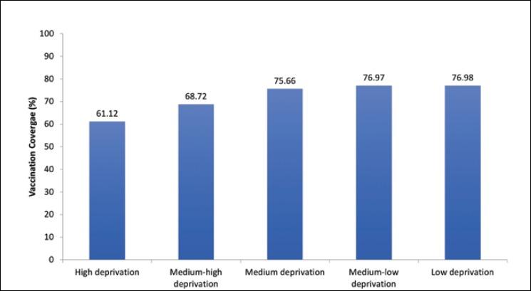 https://cdn.ncbi.nlm.nih.gov/pmc/blobs/5d19/6419308/beb7750630e8/jpmh-2018-04-e51-g003.jpg