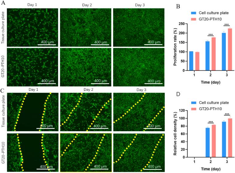 https://cdn.ncbi.nlm.nih.gov/pmc/blobs/5d1c/8892218/35e5aceebe09/gr4.jpg