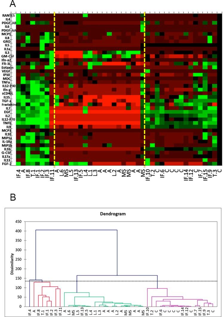 https://cdn.ncbi.nlm.nih.gov/pmc/blobs/5d1d/6209186/c7f10fb2fb60/pone.0205501.g001.jpg