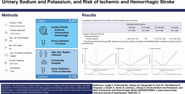 https://cdn.ncbi.nlm.nih.gov/pmc/blobs/5d1f/8057138/444e8b7b7f13/hpaa176_iffig1.jpg