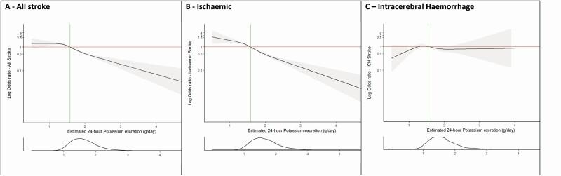 https://cdn.ncbi.nlm.nih.gov/pmc/blobs/5d1f/8057138/68751162c157/hpaa176_fig5.jpg