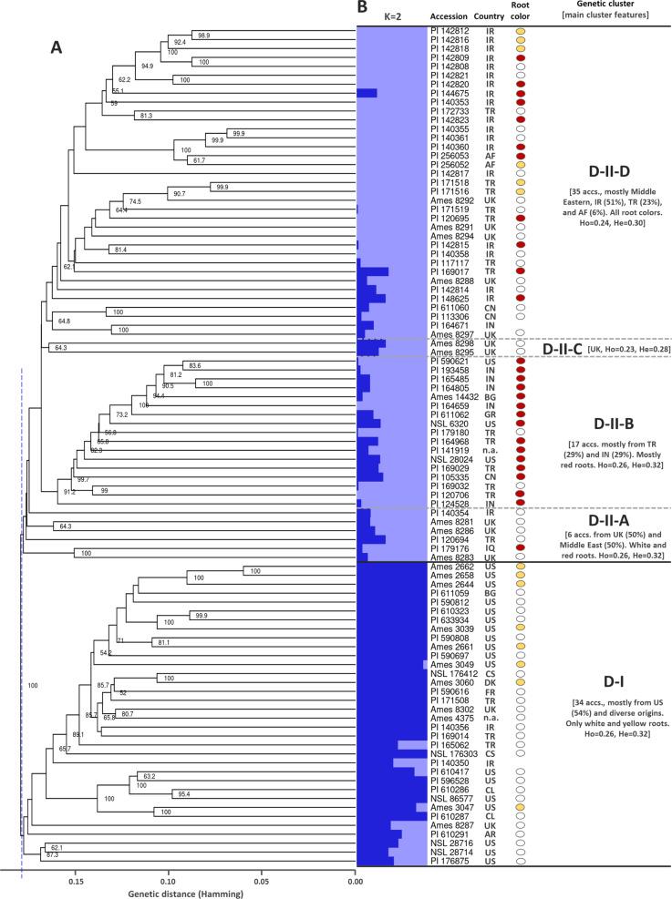 https://cdn.ncbi.nlm.nih.gov/pmc/blobs/5d23/12044756/14f20bf66679/12870_2025_6525_Fig3_HTML.jpg