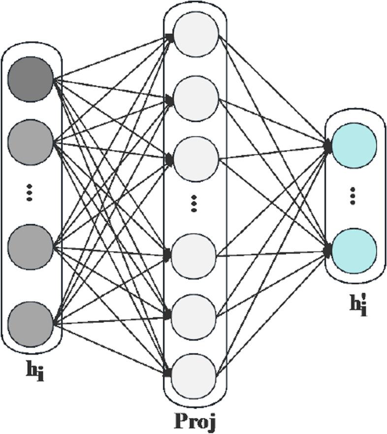 https://cdn.ncbi.nlm.nih.gov/pmc/blobs/5d24/11165810/6df02d0a08f2/12864_2024_10499_Fig3_HTML.jpg