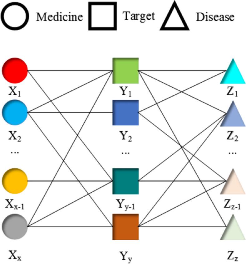 https://cdn.ncbi.nlm.nih.gov/pmc/blobs/5d24/11165810/a127d4613601/12864_2024_10499_Fig1_HTML.jpg