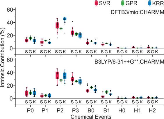 https://cdn.ncbi.nlm.nih.gov/pmc/blobs/5d24/9814854/22f7b30ac4f7/42004_2020_379_Fig5_HTML.jpg