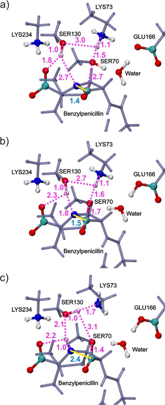 https://cdn.ncbi.nlm.nih.gov/pmc/blobs/5d24/9814854/a35d694485ff/42004_2020_379_Fig6_HTML.jpg