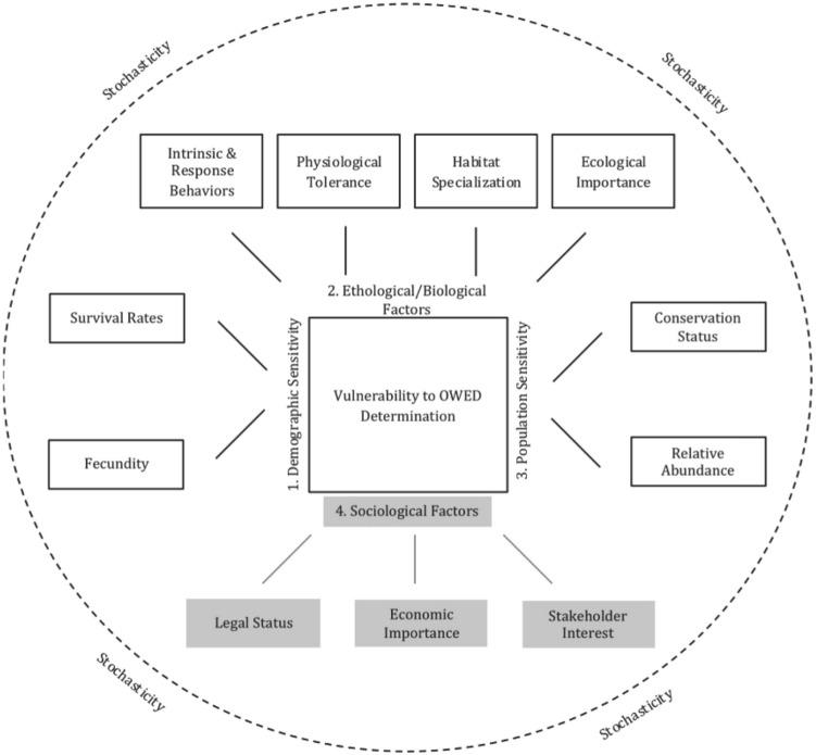 https://cdn.ncbi.nlm.nih.gov/pmc/blobs/5d2a/7479107/62c6256c3383/41598_2020_71758_Fig1_HTML.jpg