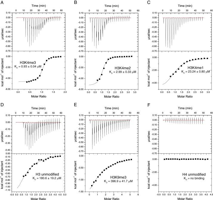 https://cdn.ncbi.nlm.nih.gov/pmc/blobs/5d2f/5000080/31bc4bcea0cd/zbc0341648980001.jpg