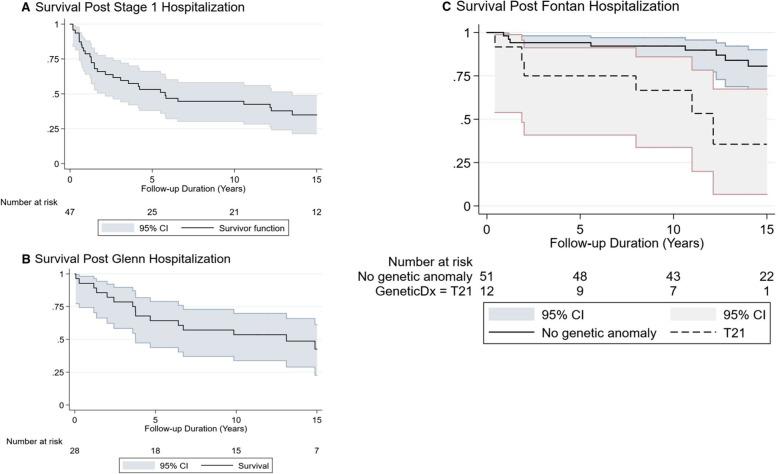 https://cdn.ncbi.nlm.nih.gov/pmc/blobs/5d2f/8056195/9b4709a09c09/40949_2021_61_Fig1_HTML.jpg