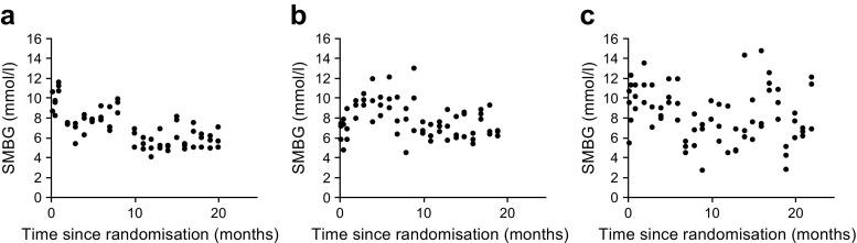 https://cdn.ncbi.nlm.nih.gov/pmc/blobs/5d34/6002963/b2c7b930f921/125_2017_4423_Fig1_HTML.jpg