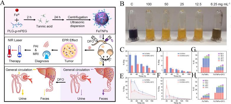 https://cdn.ncbi.nlm.nih.gov/pmc/blobs/5d3e/11874145/5a840489a586/12951_2025_3210_Fig12_HTML.jpg