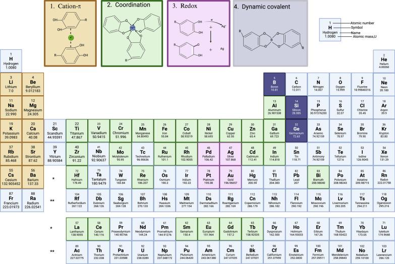 https://cdn.ncbi.nlm.nih.gov/pmc/blobs/5d3e/11874145/c1ab44c88c54/12951_2025_3210_Fig1_HTML.jpg