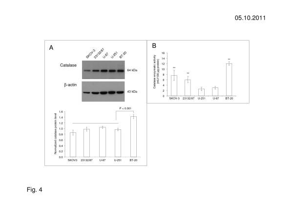 https://cdn.ncbi.nlm.nih.gov/pmc/blobs/5d40/3404974/14209495602e/1472-6882-12-61-4.jpg