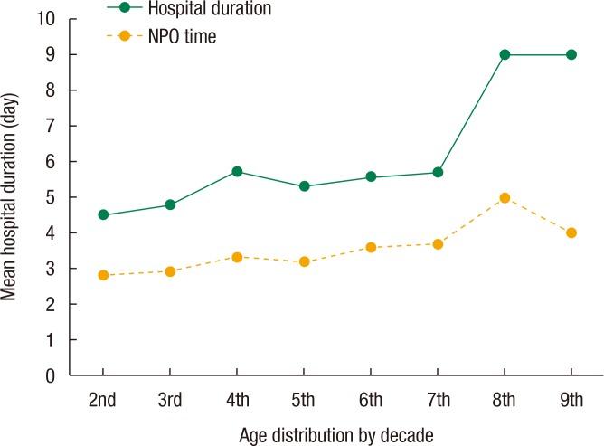 https://cdn.ncbi.nlm.nih.gov/pmc/blobs/5d44/5847399/7dc32a503e1b/ac-34-23-g002.jpg