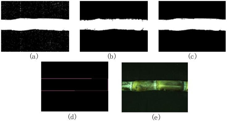 https://cdn.ncbi.nlm.nih.gov/pmc/blobs/5d45/9654303/4de971372bfd/sensors-22-08266-g004.jpg