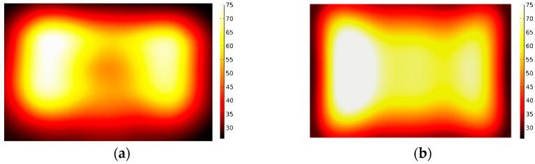 https://cdn.ncbi.nlm.nih.gov/pmc/blobs/5d46/5503069/3d9cc5dd5e56/materials-09-00309-g009.jpg