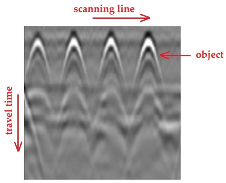 https://cdn.ncbi.nlm.nih.gov/pmc/blobs/5d48/12113499/268ae5dd4473/materials-18-02308-g004.jpg