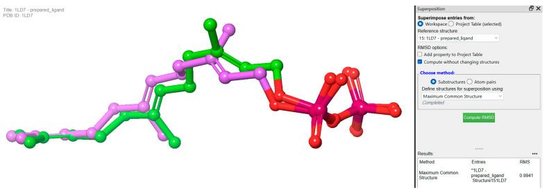 https://cdn.ncbi.nlm.nih.gov/pmc/blobs/5d4b/10604117/4b720cba84e7/biomedicines-11-02771-g005.jpg