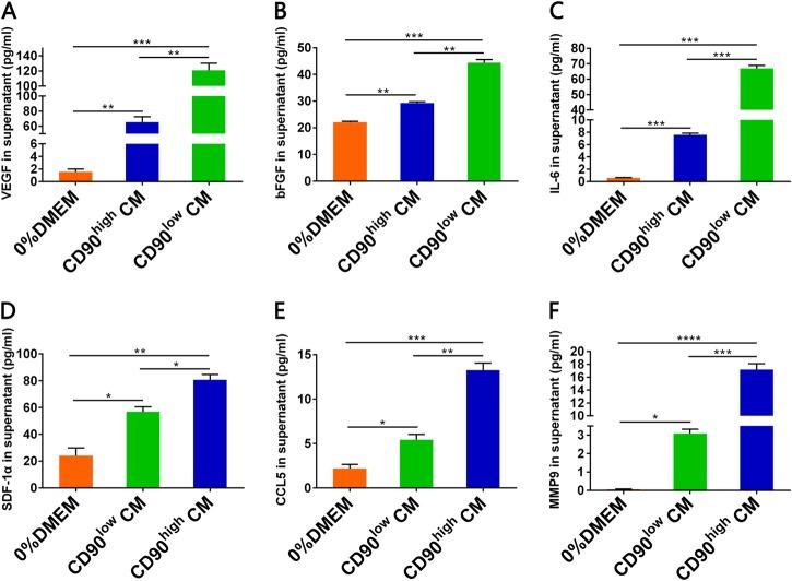 https://cdn.ncbi.nlm.nih.gov/pmc/blobs/5d4c/6204133/59f413c355cb/41419_2018_1140_Fig6_HTML.jpg