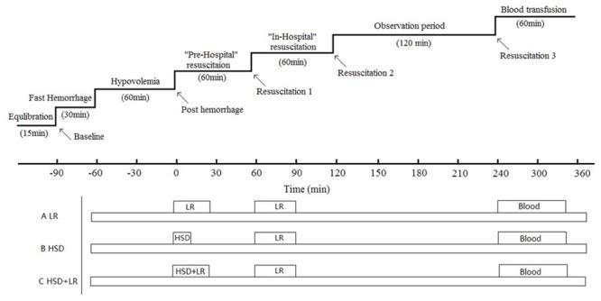 https://cdn.ncbi.nlm.nih.gov/pmc/blobs/5d4d/4552817/9e119085ca66/pone.0136012.g001.jpg