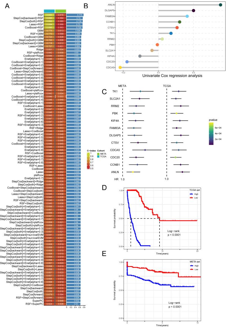 https://cdn.ncbi.nlm.nih.gov/pmc/blobs/5d4f/11810459/ce5cb712619b/cdr-8-3.fig.6.jpg
