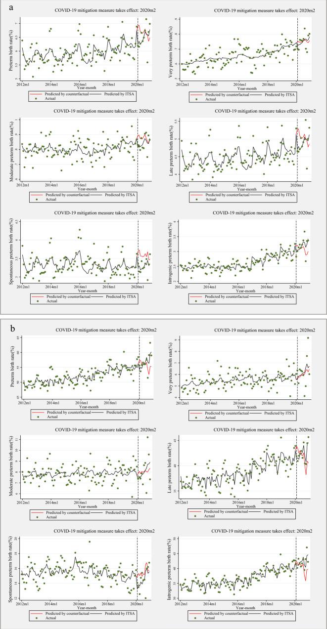 https://cdn.ncbi.nlm.nih.gov/pmc/blobs/5d54/9440898/502ca873b120/41467_2022_32814_Fig1_HTML.jpg