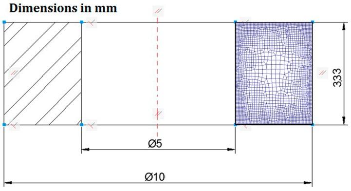 https://cdn.ncbi.nlm.nih.gov/pmc/blobs/5d55/5457090/2aa5056f2870/materials-09-00751-g003.jpg