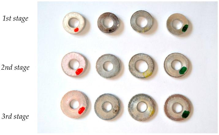 https://cdn.ncbi.nlm.nih.gov/pmc/blobs/5d55/5457090/572010443006/materials-09-00751-g007.jpg