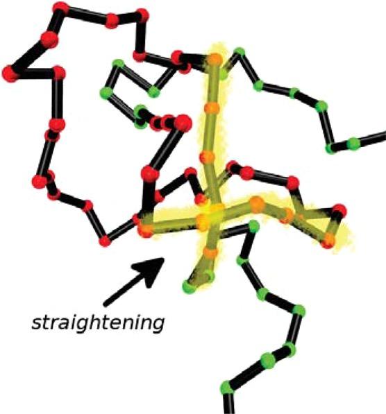 https://cdn.ncbi.nlm.nih.gov/pmc/blobs/5d56/4037316/80f91ece248d/ma-2014-006414_0003.jpg