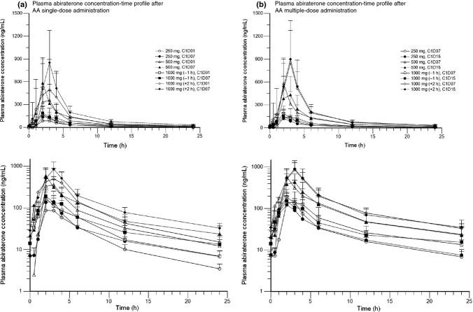 https://cdn.ncbi.nlm.nih.gov/pmc/blobs/5d56/4462344/7a51da97f1ad/cas0105-1313-f2.jpg