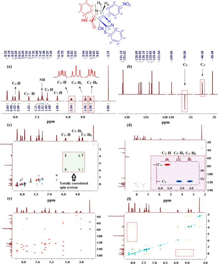 https://cdn.ncbi.nlm.nih.gov/pmc/blobs/5d57/11154954/1b30b90d2b12/ao4c01552_0001.jpg