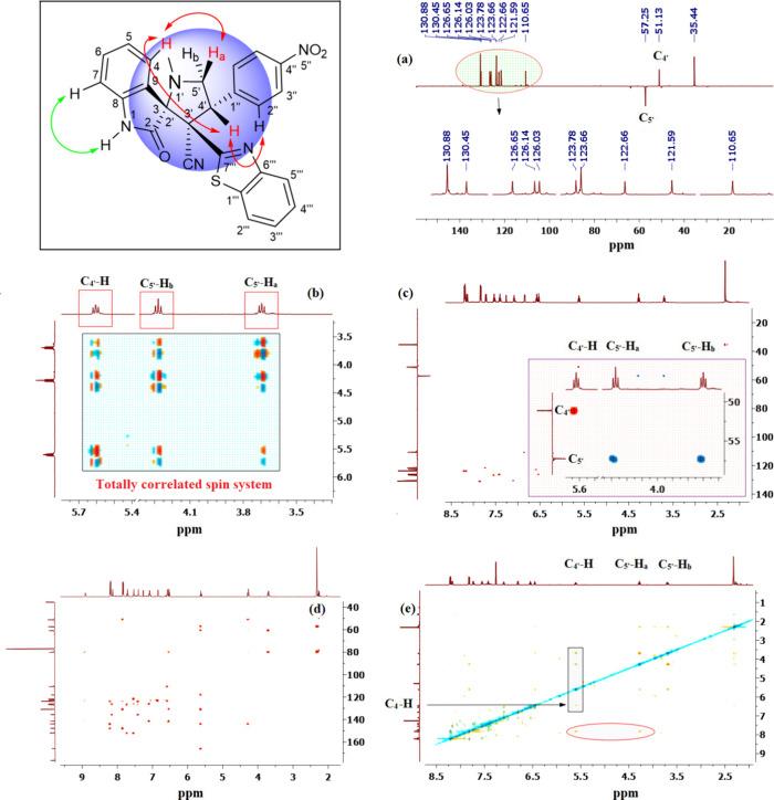 https://cdn.ncbi.nlm.nih.gov/pmc/blobs/5d57/11154954/2f0713ed2368/ao4c01552_0002.jpg