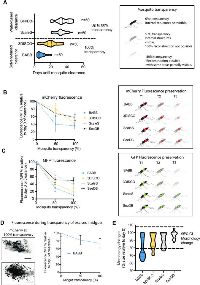 https://cdn.ncbi.nlm.nih.gov/pmc/blobs/5d58/7494115/0481081a139b/pone.0238134.g002.jpg