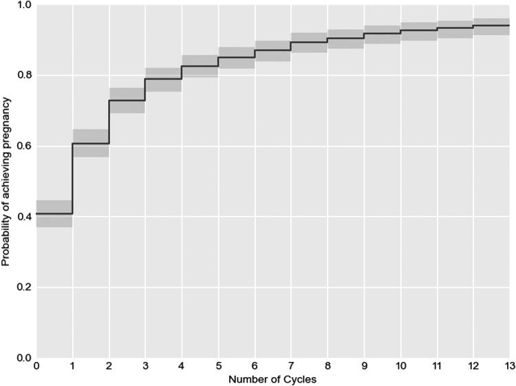 https://cdn.ncbi.nlm.nih.gov/pmc/blobs/5d59/8917888/65899dbdc741/jwh.2021.0026_figure3.jpg