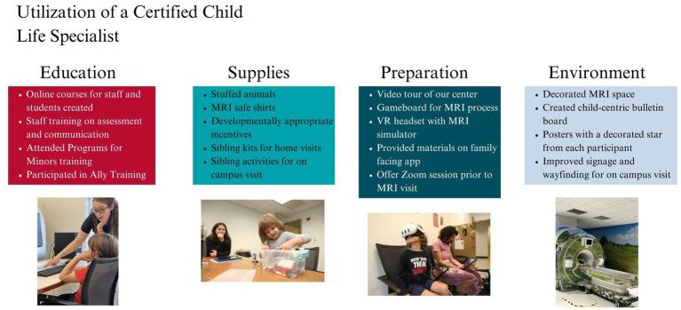 https://cdn.ncbi.nlm.nih.gov/pmc/blobs/5d5a/12092468/c024781afcfb/fpubh-13-1586988-g001.jpg