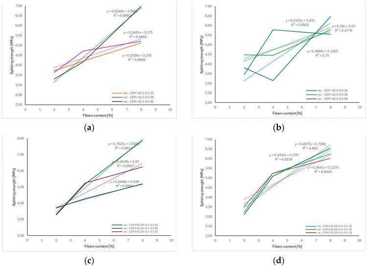 https://cdn.ncbi.nlm.nih.gov/pmc/blobs/5d61/12429714/3f1539d4a3b8/materials-18-04105-g018.jpg
