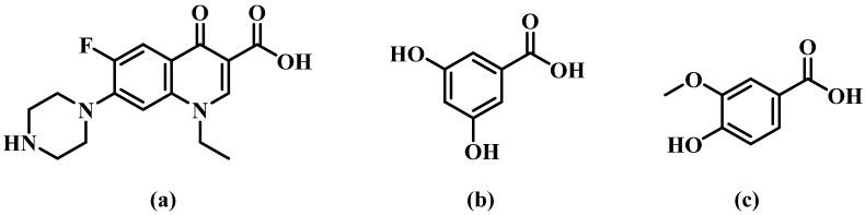 https://cdn.ncbi.nlm.nih.gov/pmc/blobs/5d62/11429011/3742e39b9cc6/antibiotics-13-00888-g001.jpg